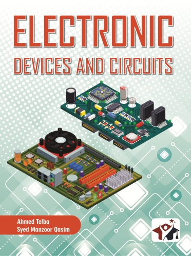 Global warming Climate Change