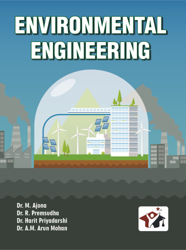 Global warming Climate Change