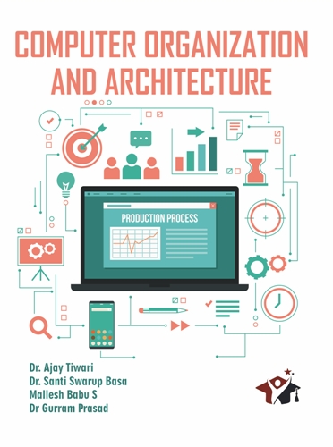 Global warming Climate Change