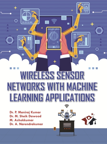 Global warming Climate Change