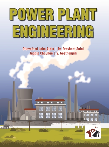 Global warming Climate Change