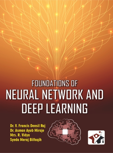 Global warming Climate Change